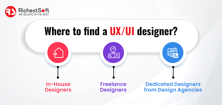 Where-to-find-a-UXUI-designer