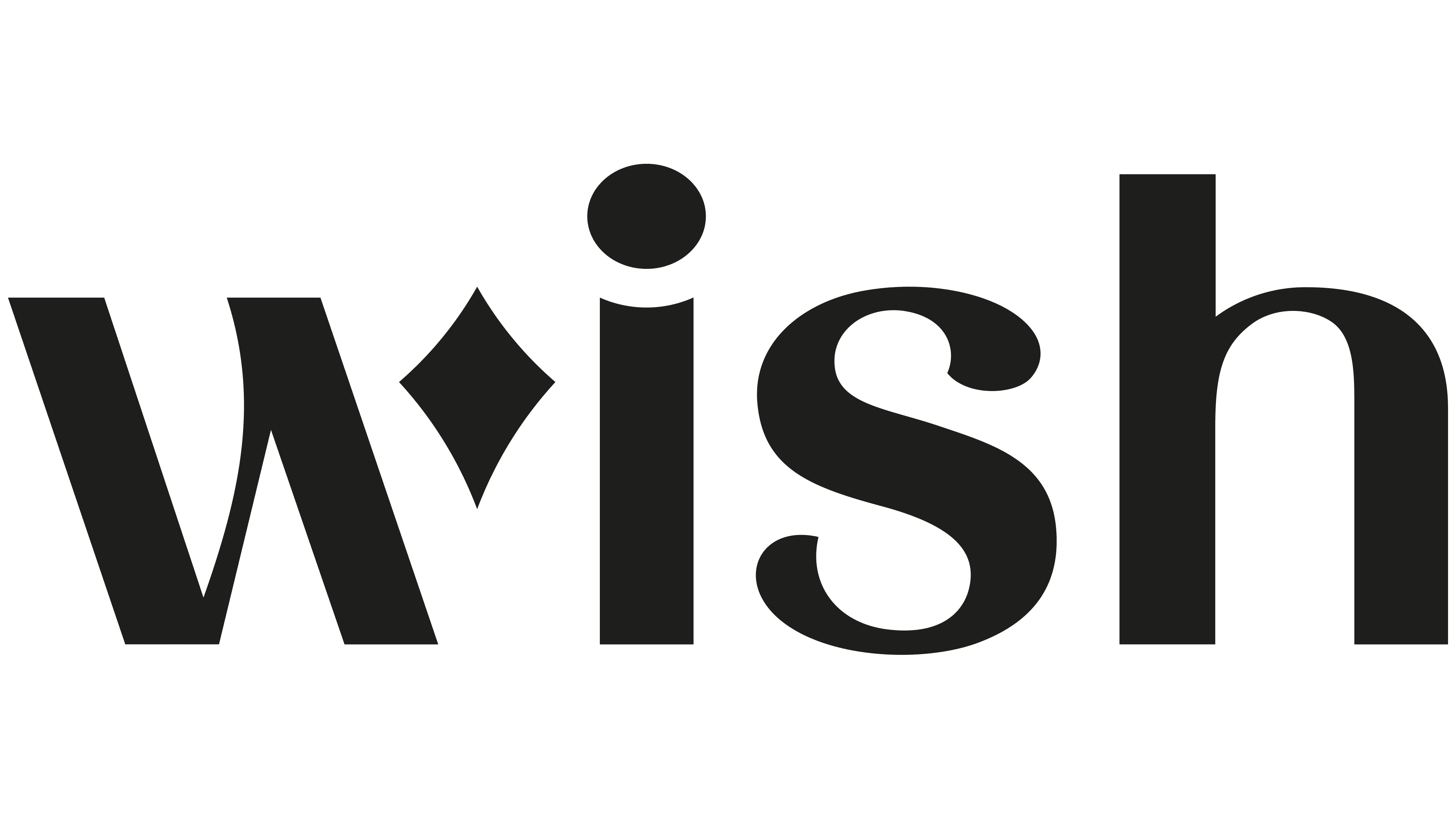 Wish Logo, symbol, meaning, history, PNG, brand