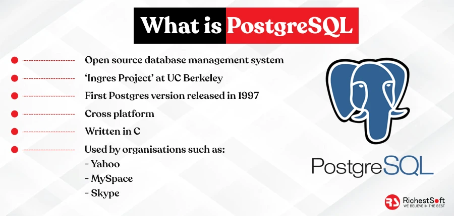 PostgreSQL