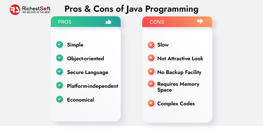  Pros and Cons of Java Programming Language