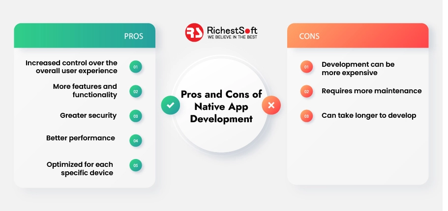 Pros and Cons Of Native App Development