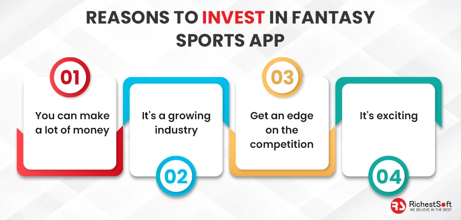 Reasons to invest in fantasy sports app