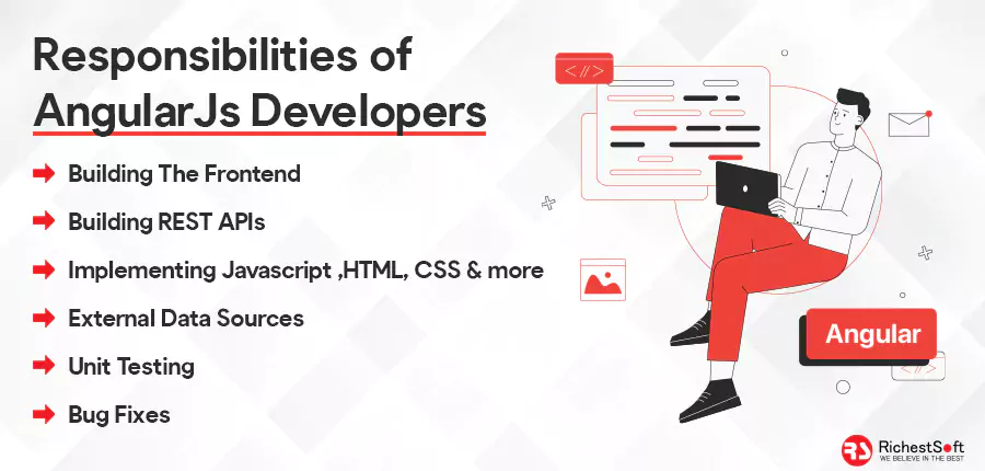 Responsibilities of Anguarjs Developers