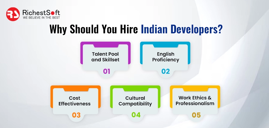 Why Should You Hire Indian Developers?