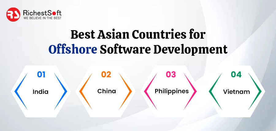 Best Asian Countries for Offshore Software Development 