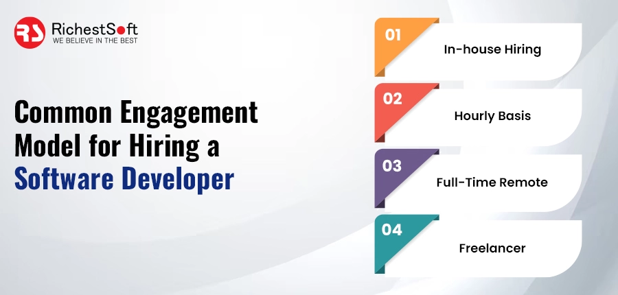 Common Engagement Model for Hiring a Software Developer  