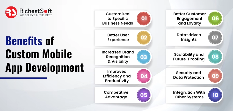 Benefits of Custom Mobile App Development