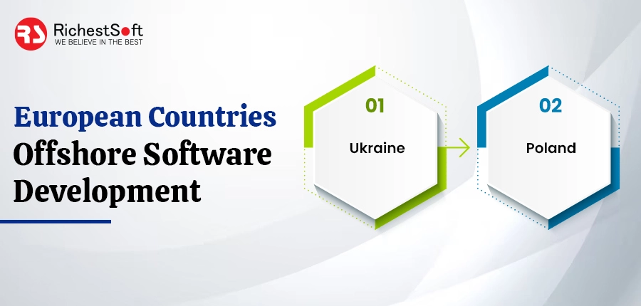 European Countries - Offshore Software Development rates by country.