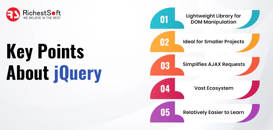 Key Points about jQuery