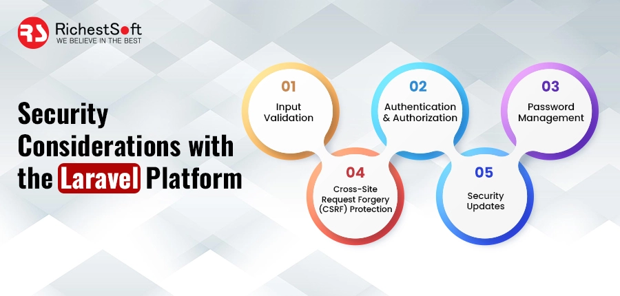 security considerations with the Laravel framework