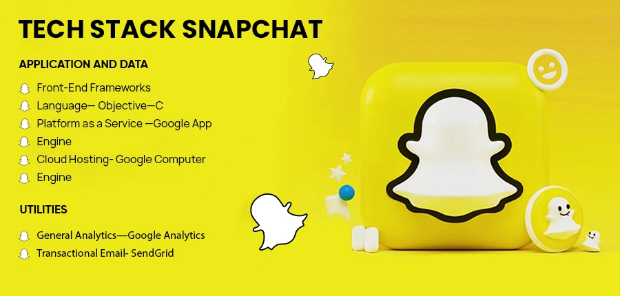 Snapchat tech stack 