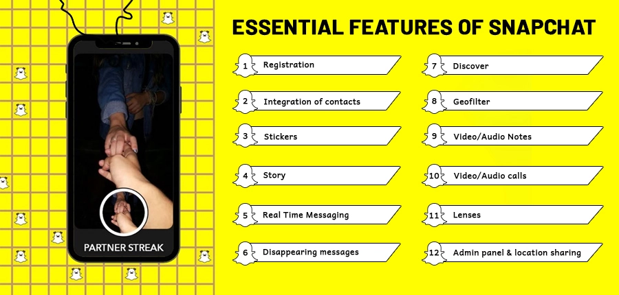 Must have features of snapchat