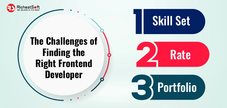 The Challenges of Finding the Right Frontend Developer