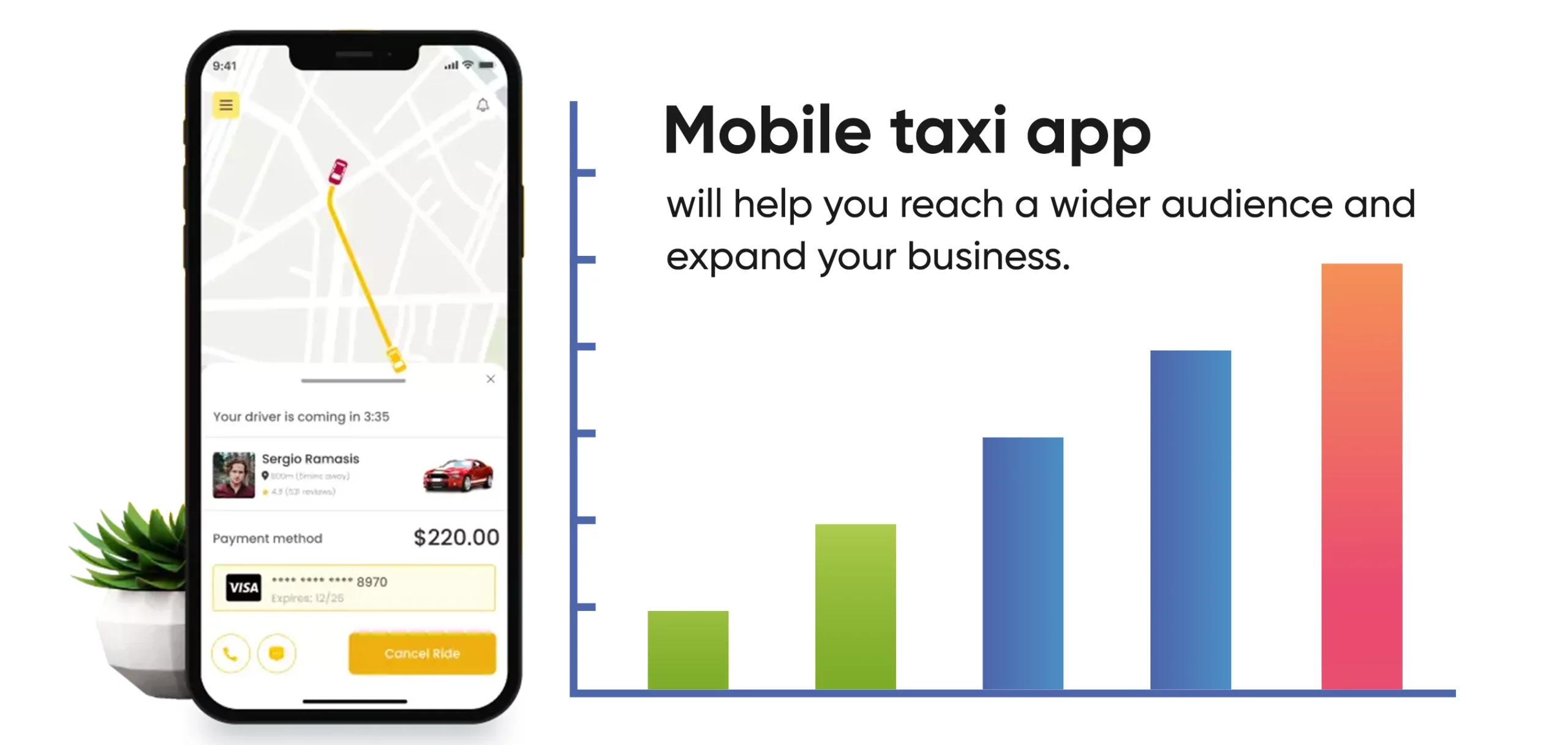 The Future Of Taxi Booking Apps