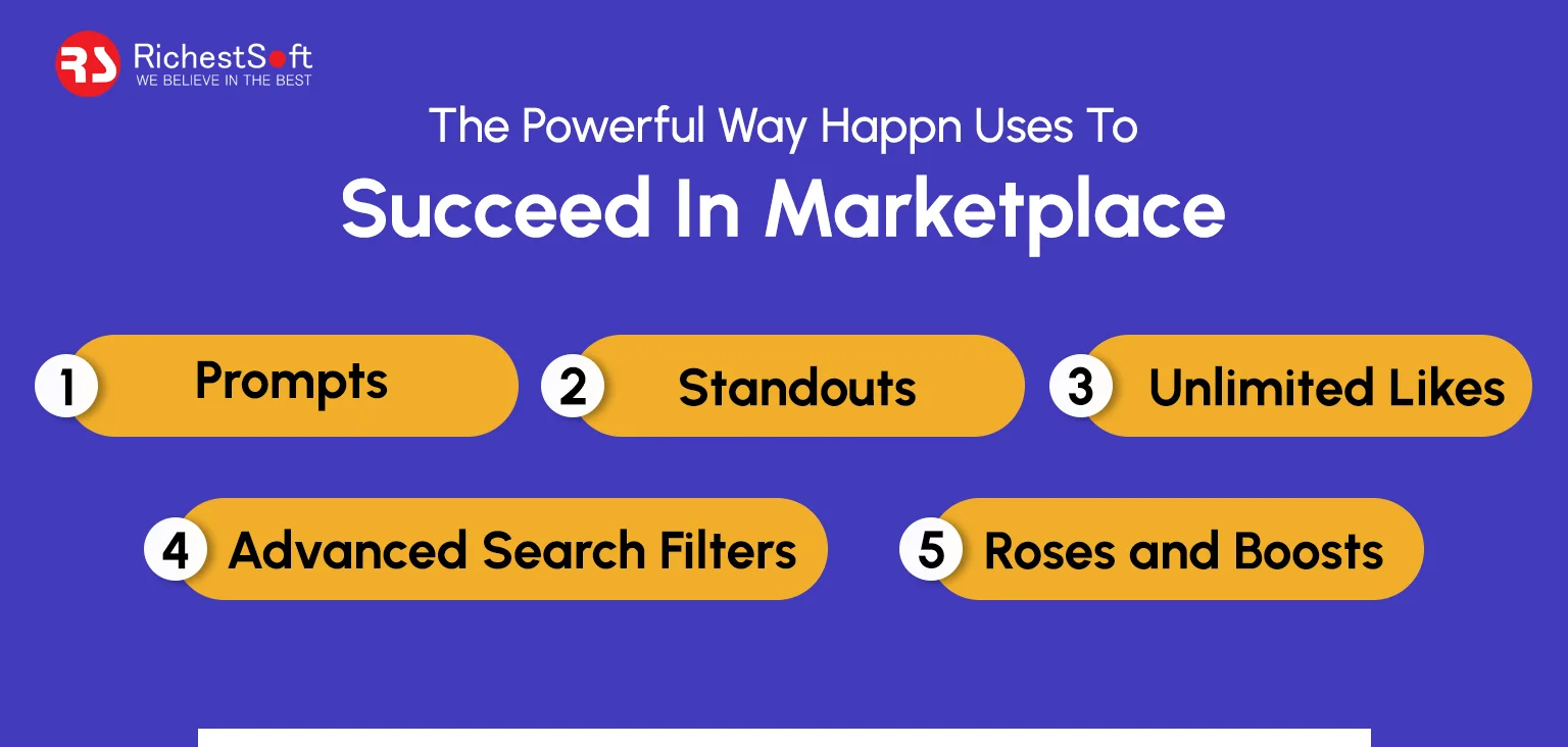 The Powerful Way Happn Uses To Succeed In Marketplace