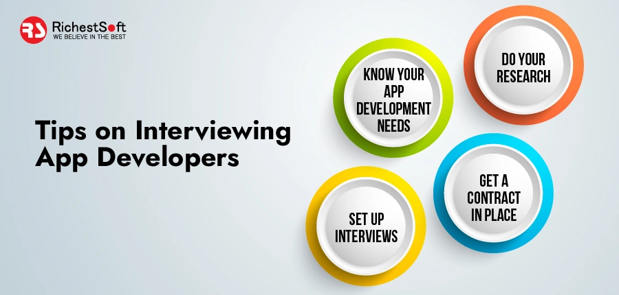 Tips on Interviewing App Developers