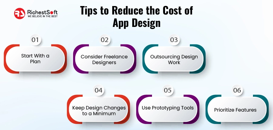 Tips to Reduce the Cost of App Design