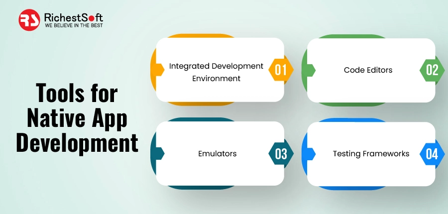 Tools for Native App Development