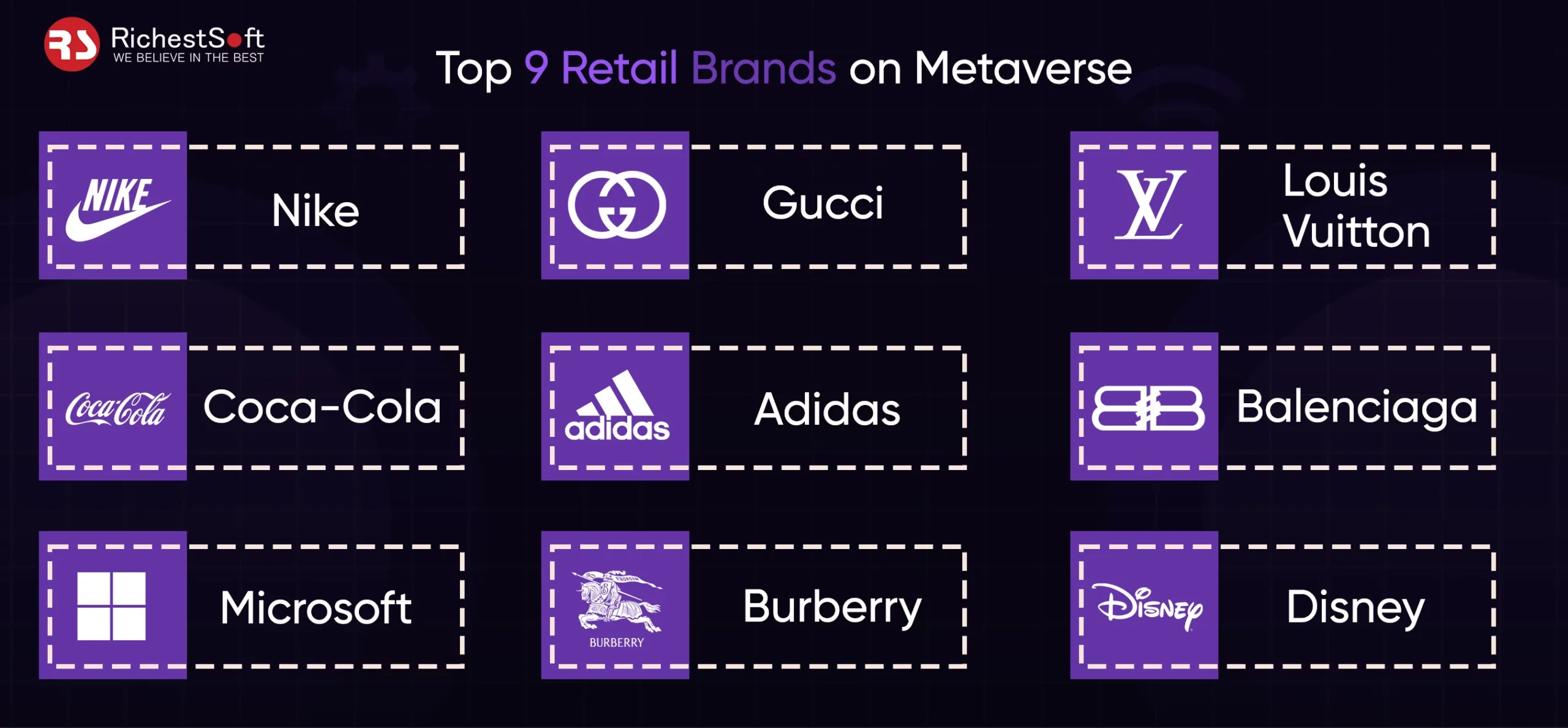 Top 9 Retail Brands on Metaverse