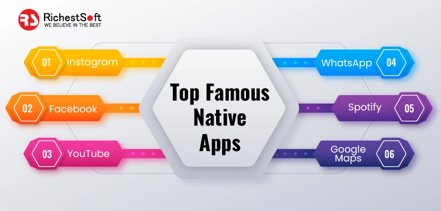 Top Famous Native Apps