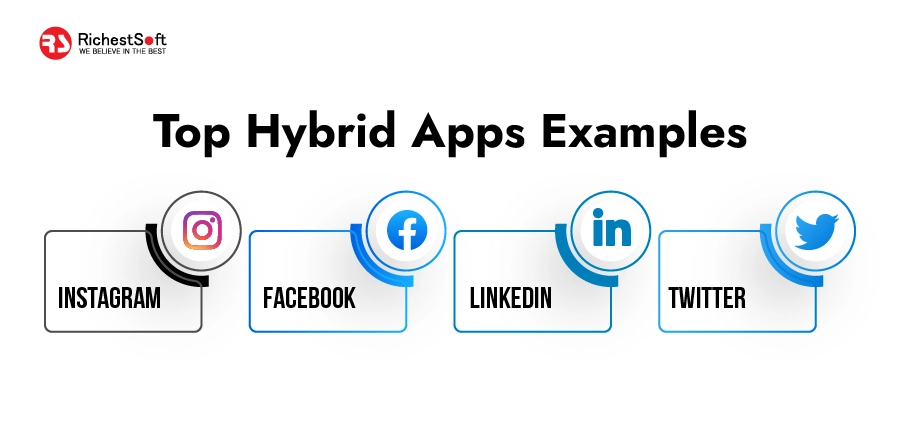 Top Hybrid Apps Examples