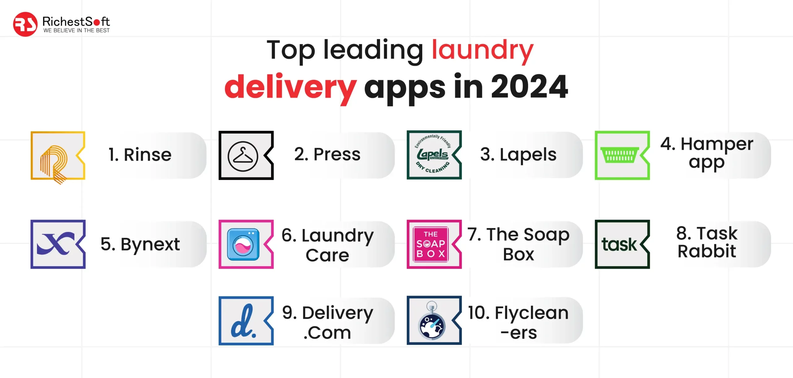 Top leading laundry delivery apps in 2024