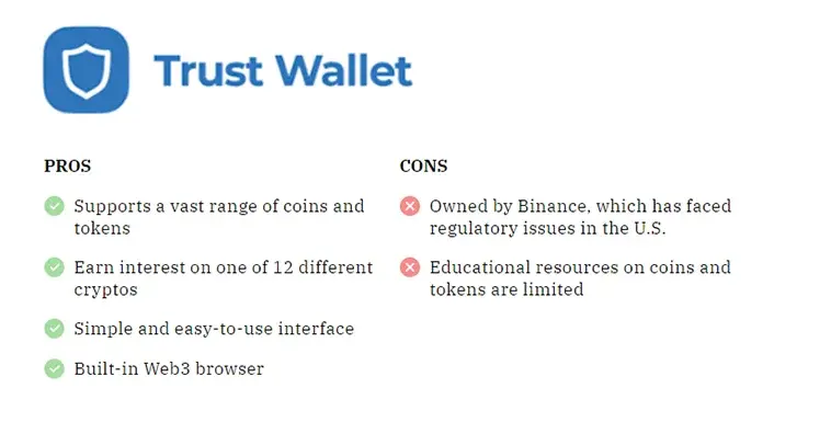 Trust Wallet