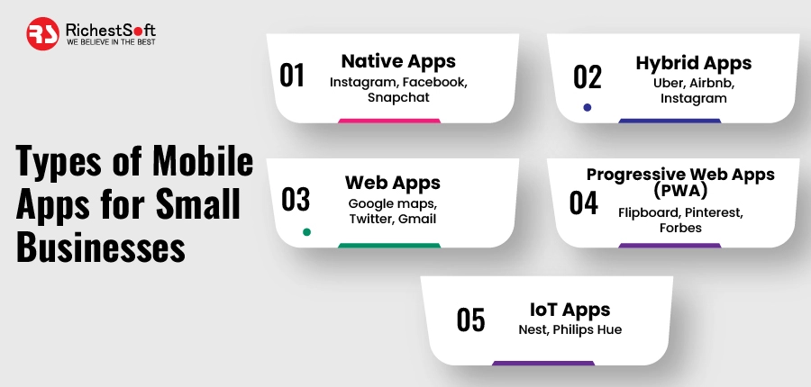 Types of Mobile Apps for Small Businesses