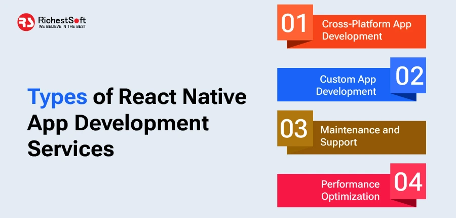 Types of React Native App Development Services