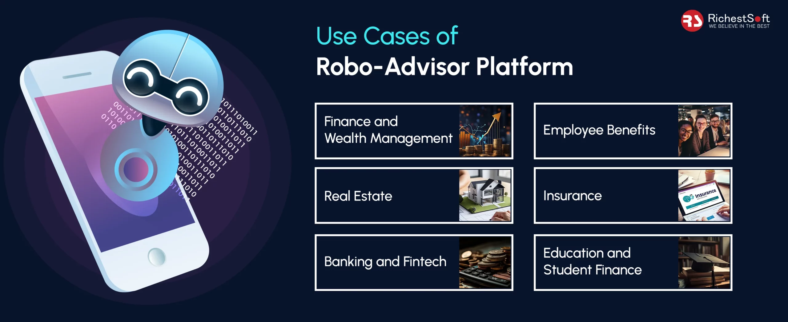 Use Cases of Robo-Advisor Platform