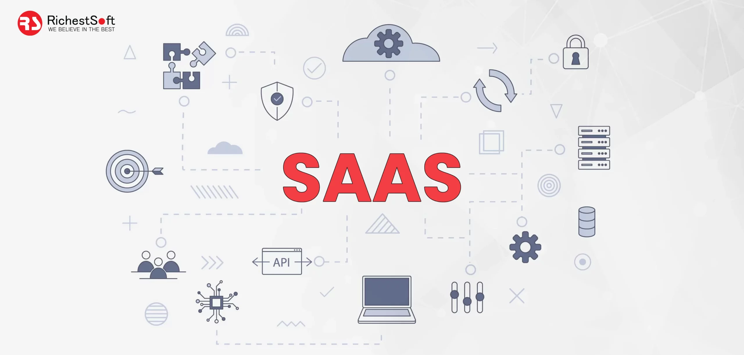 What defines a SaaS business model?