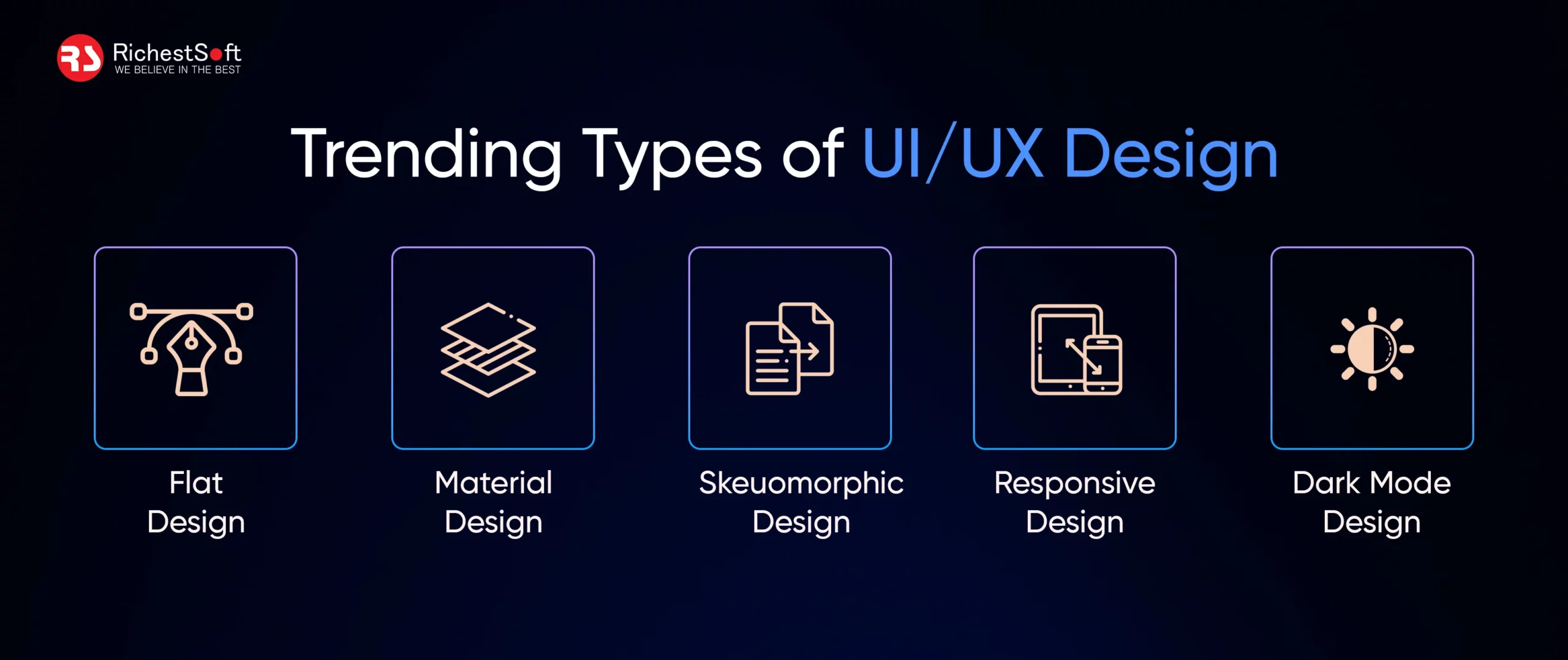 Trending Types of UI/UX Design