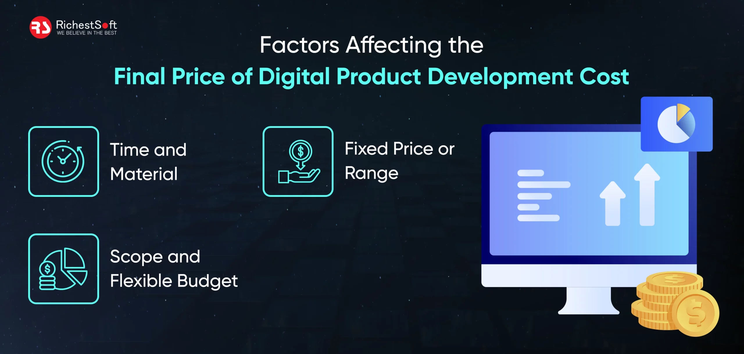 What Factors Affect the Final Price of Digital Product Development Cost_