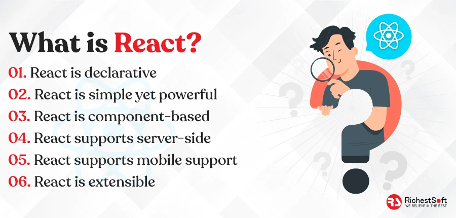 What is React?