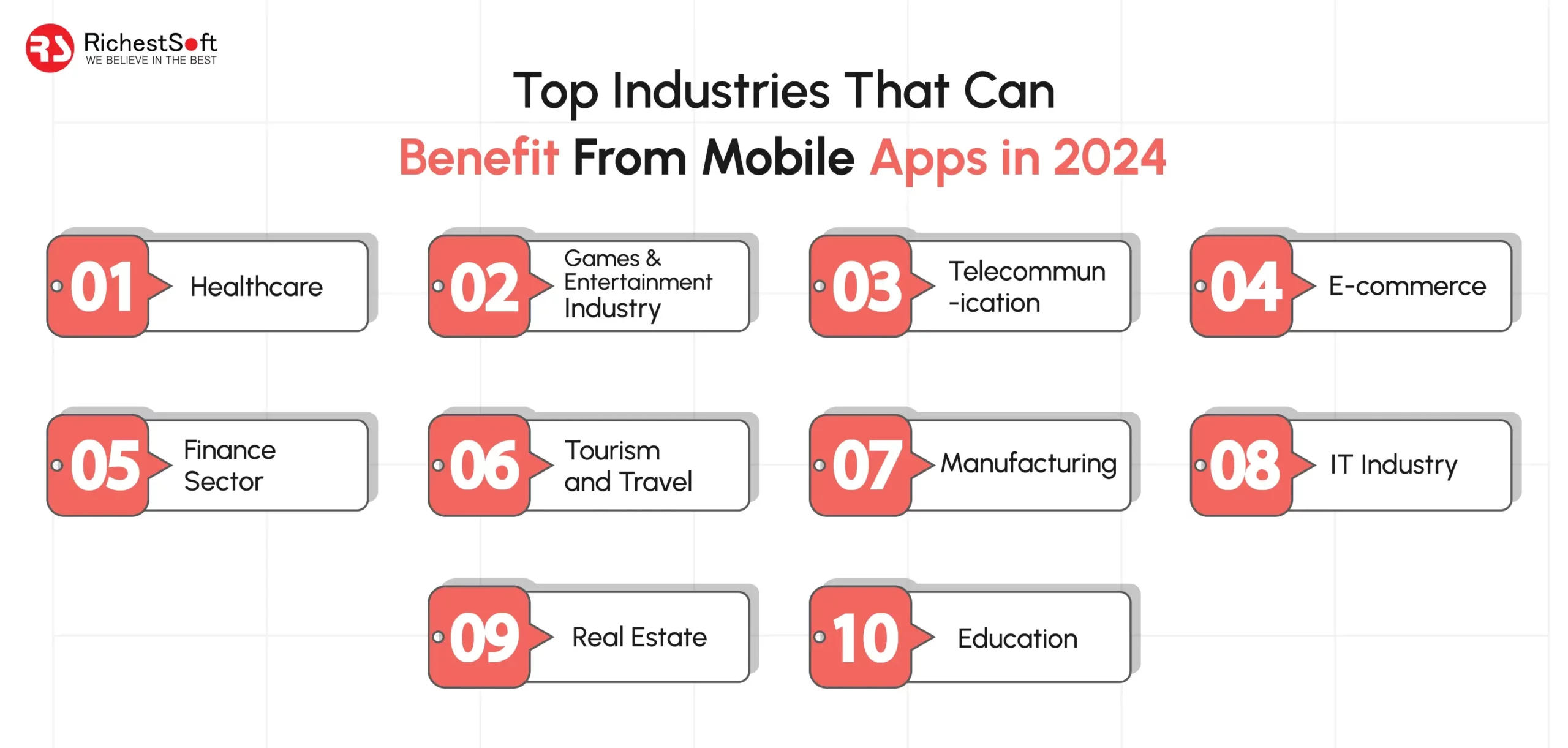 Top Industries That Can Benefit From Mobile Apps in 2024