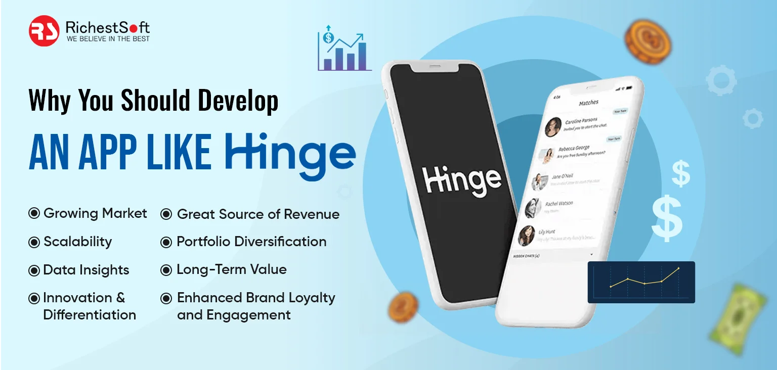 Why You Should Develop An App Like Hinge