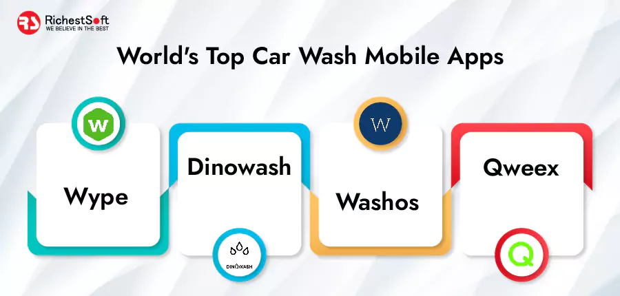 World's Top Car Wash Mobile Apps